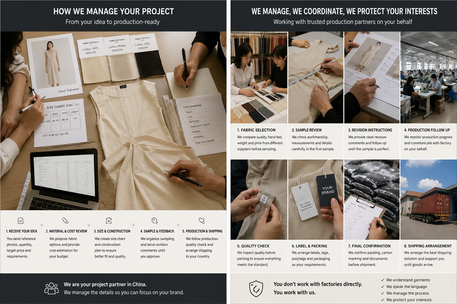How we manage garment sourcing and production support from idea, fabric review, sample review, production follow-up, quality check and shipping arrangement